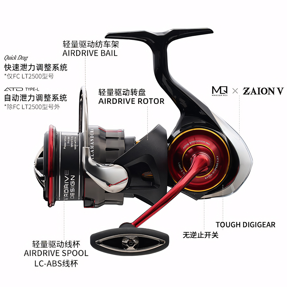 2026 DAIWA NEW SALAMANDURA LT  - đánh giá và giá Shimano Reel Stradic