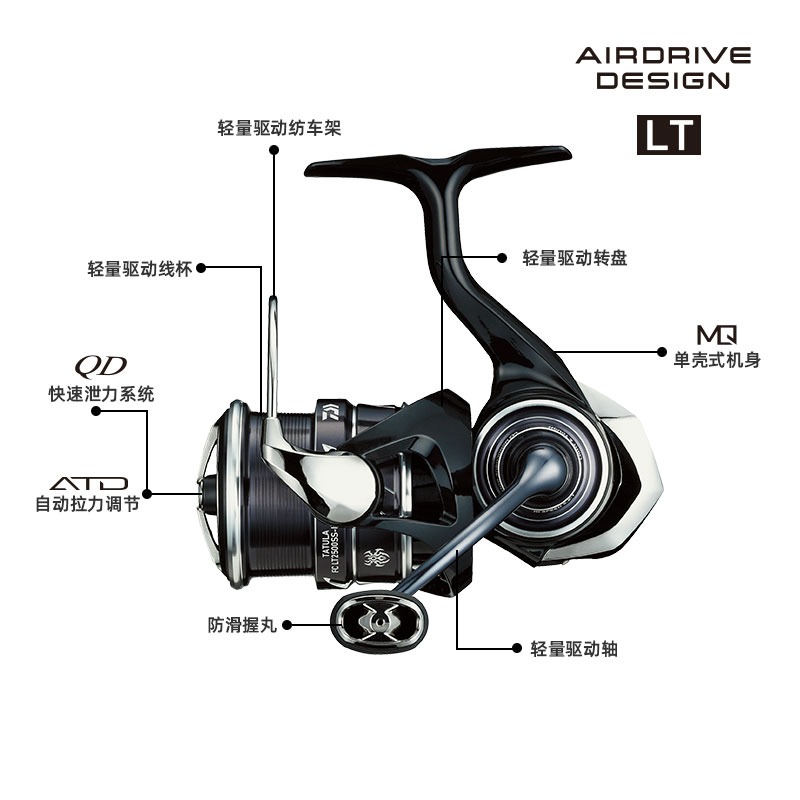 2023 DAIWA TATULA LT Spinning  - đánh giá và giá Shimano Reel Stradic