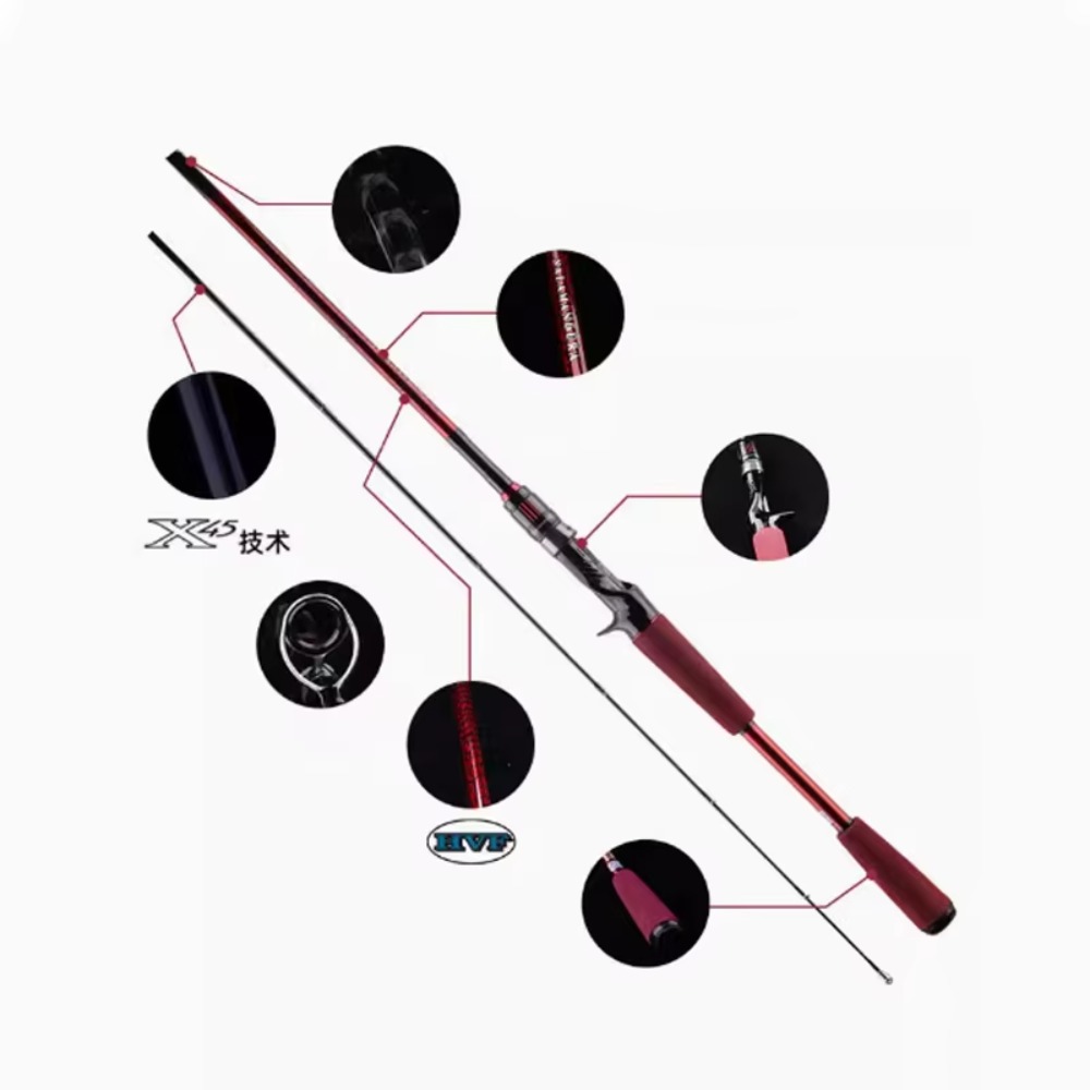 Carbon Fiber Lure Fishing Rod  - đánh giá và giá Fishing Rod Carbon Fiber