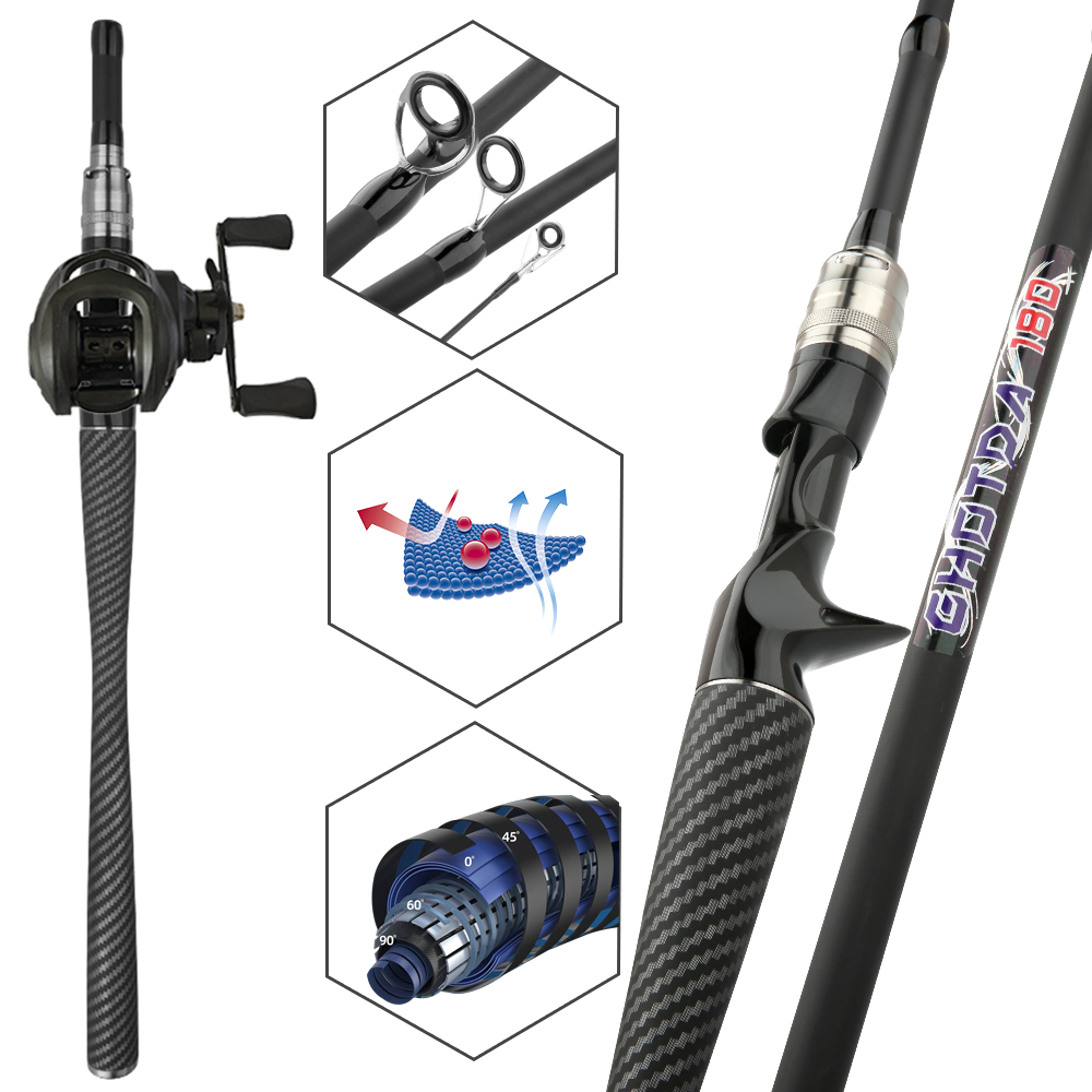 Fishing Set Bait Casting Lure  - đánh giá và giá Fishing Rod Combo