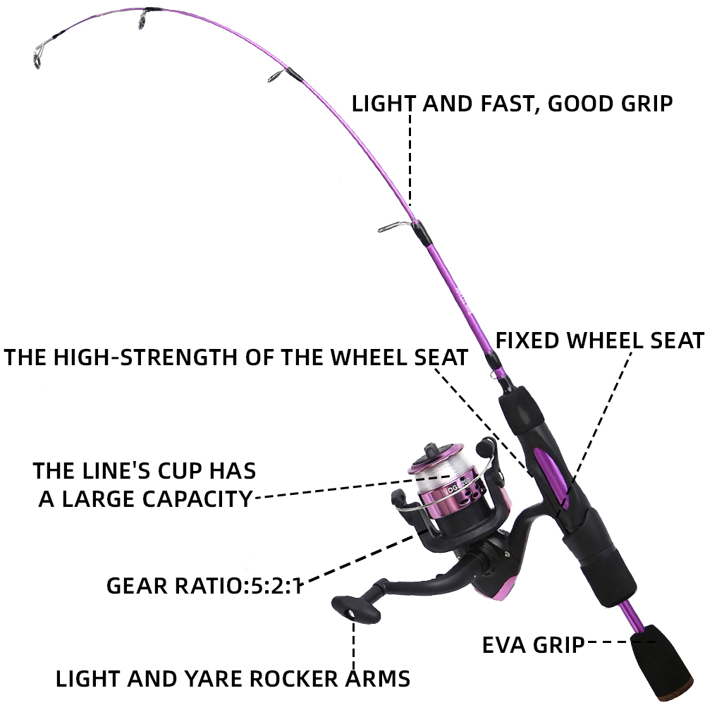 Ice Fishing Rod Reel Combo 68c - đánh giá và giá Fishing Rod Ice