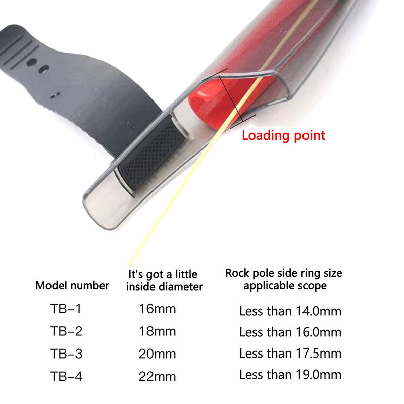 1Pc Transparent Fishing Rod Ti - đánh giá và giá Fishing Rod Case